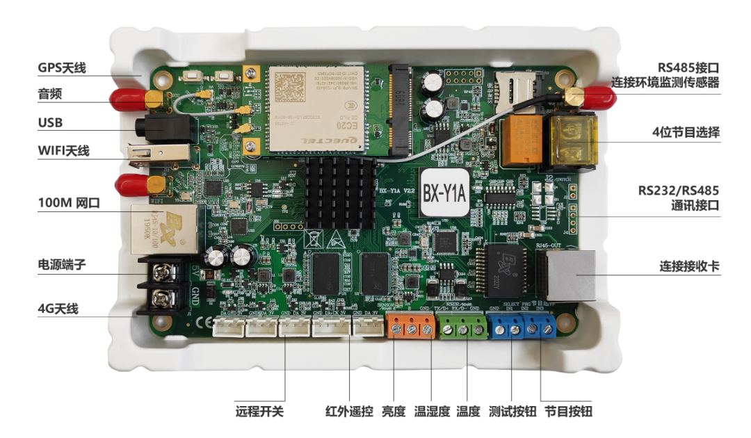 安博电竞·(中国区)官方网站